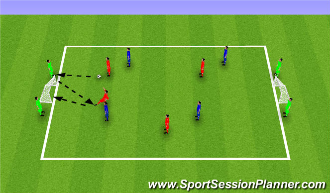 Football/Soccer Session Plan Drill (Colour): Game 2