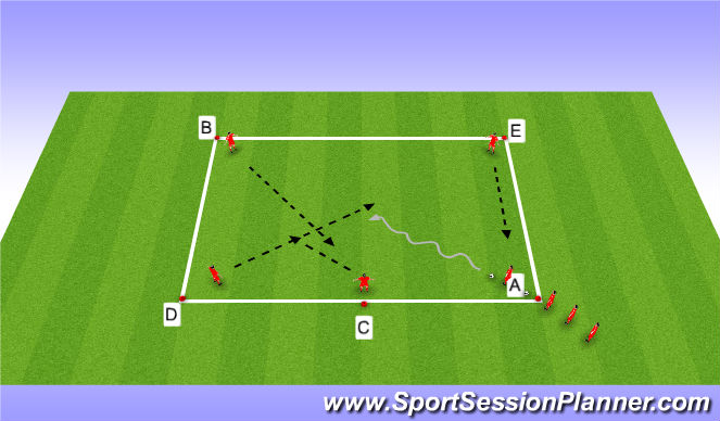 Football/Soccer Session Plan Drill (Colour): Sceenn title 1