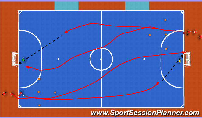 Futsal Session Plan Drill (Colour): Segundo Pau Shooting