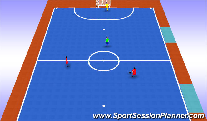 Futsal Session Plan Drill (Colour): Various 2v1 Patterns