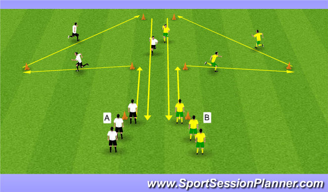 Football/Soccer Session Plan Drill (Colour): SAQ Arrow