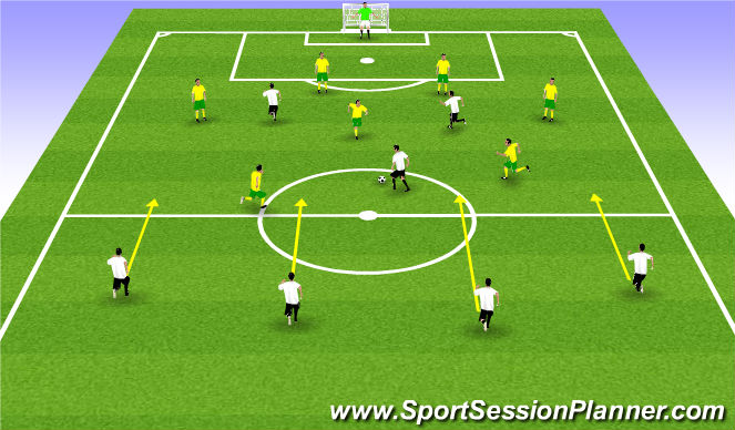 Football/Soccer Session Plan Drill (Colour): Developing fitness