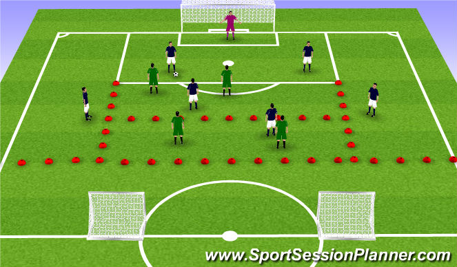 Football/Soccer Session Plan Drill (Colour): Playing out of the back, 6v4