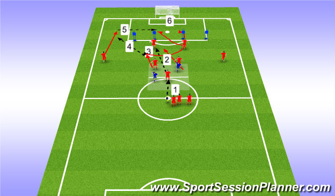 Football/Soccer Session Plan Drill (Colour): Passing Pattern 1