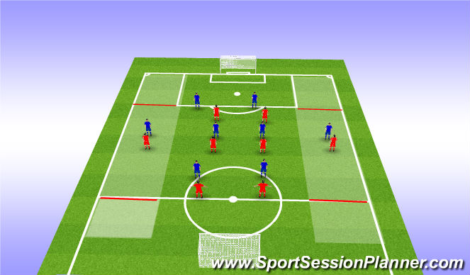 Football/Soccer Session Plan Drill (Colour): Conditioned game