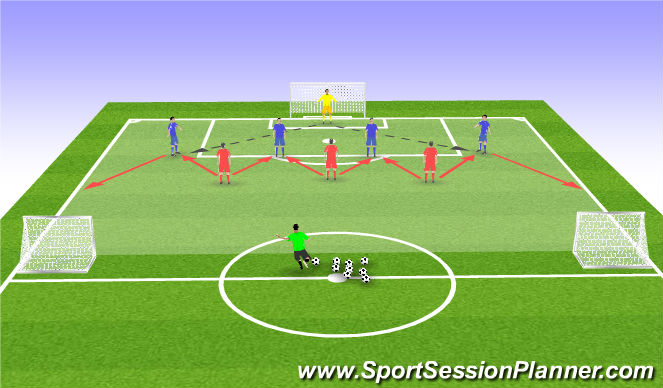 Football/Soccer Session Plan Drill (Colour): Drill