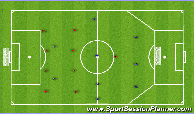 Football/Soccer: Defending Wide in Midfield 1/3 (Tactical: Defensive ...