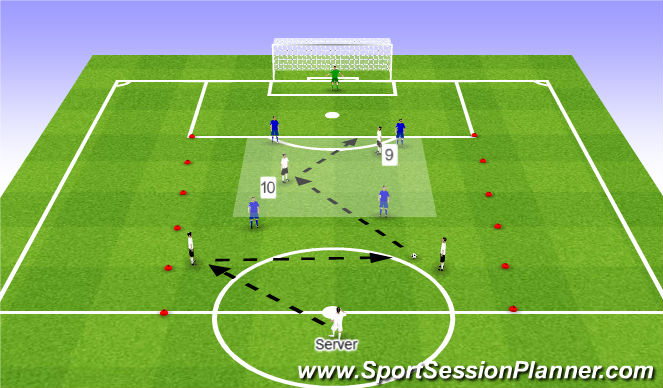 Football/Soccer Session Plan Drill (Colour): Option 1