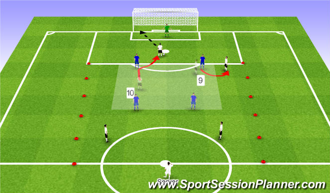 Football/Soccer Session Plan Drill (Colour): Option 2