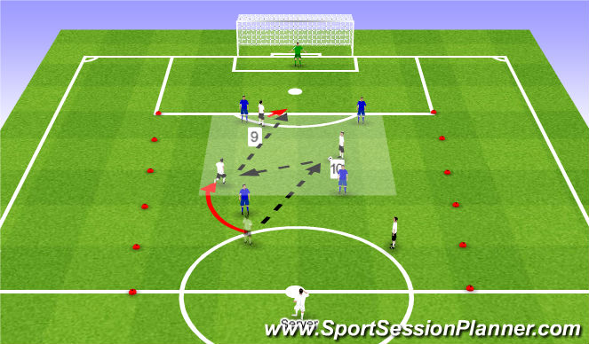 Football/Soccer Session Plan Drill (Colour): Option 3