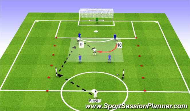 Football/Soccer Session Plan Drill (Colour): Option 4