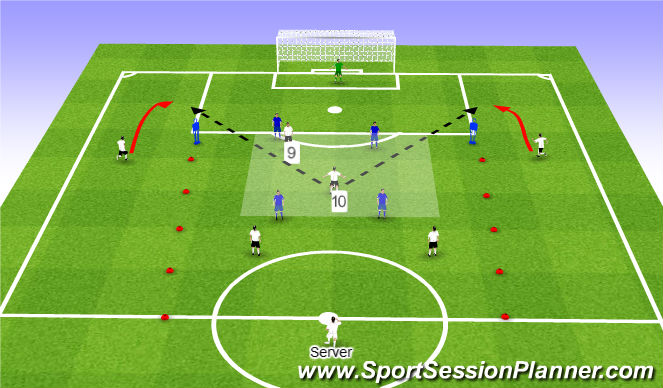 Football/Soccer Session Plan Drill (Colour): Progression