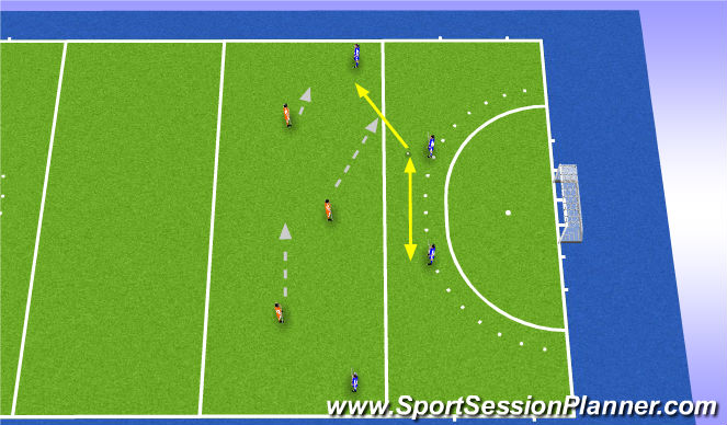 Hockey Session Plan Drill (Colour): Press