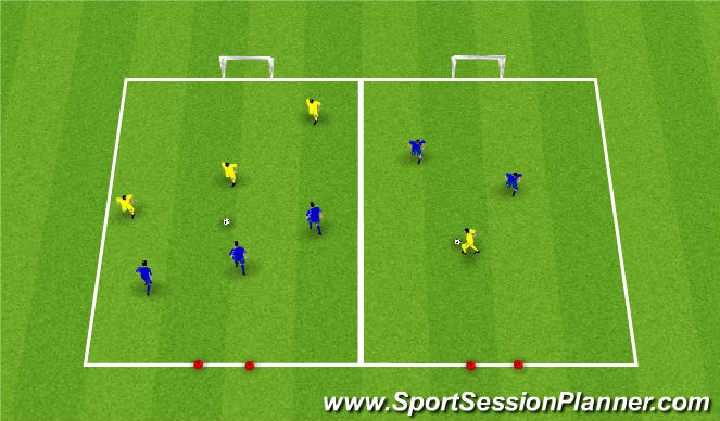 Football/Soccer Session Plan Drill (Colour): Up to 3v3