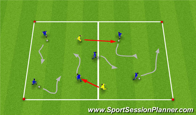 Football/Soccer Session Plan Drill (Colour): Police Patrol