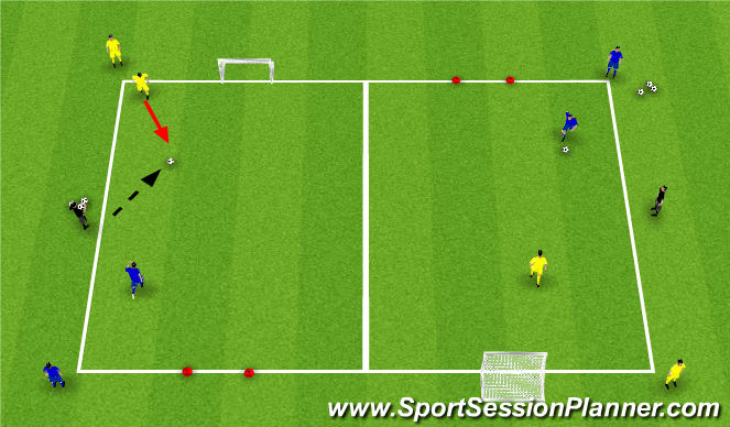 Football/Soccer Session Plan Drill (Colour): 1v1 to Goal