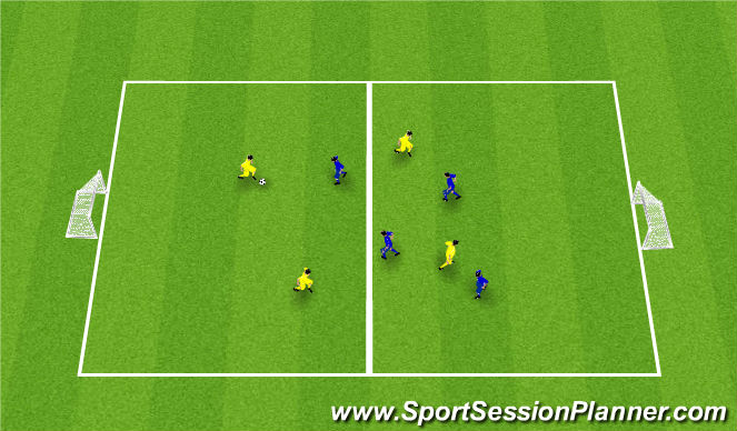 Football/Soccer Session Plan Drill (Colour): 4v4 Game