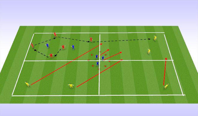 Football/Soccer Session Plan Drill (Colour): Screen 1