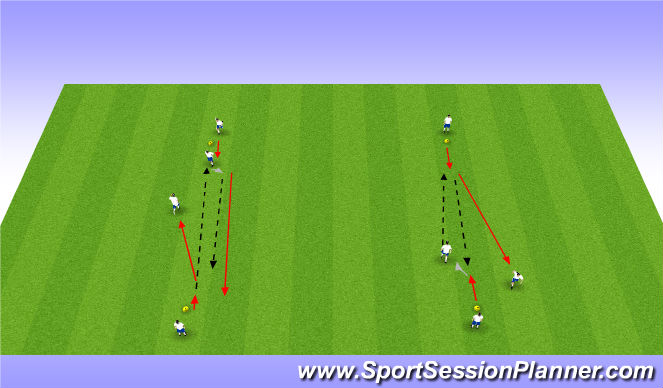 Football/Soccer Session Plan Drill (Colour): 2 touch passing warm up