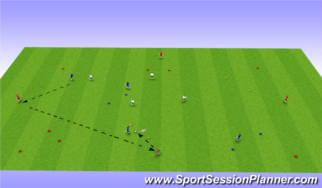 Football/Soccer Session Plan Drill (Colour): Gates