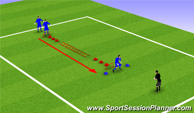 Football/Soccer Session Plan Drill (Colour): Move and set