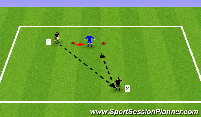 Football/Soccer Session Plan Drill (Colour): Wide block