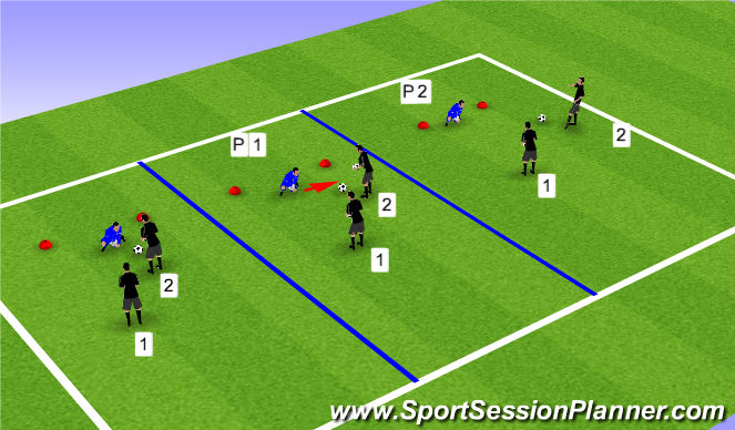 Football/Soccer Session Plan Drill (Colour): Up & block