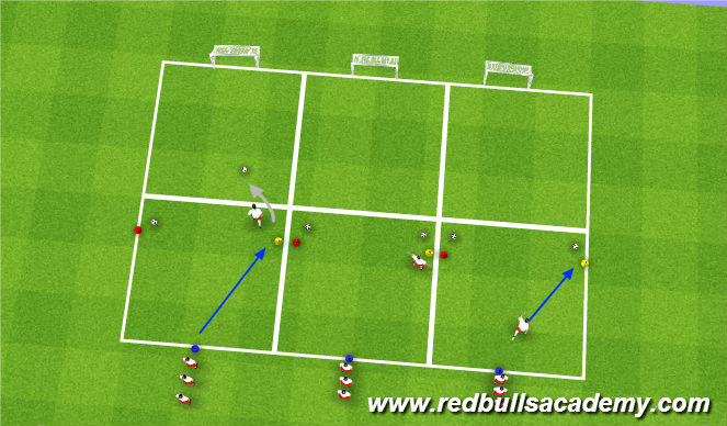 Football/Soccer Session Plan Drill (Colour): Deceleration