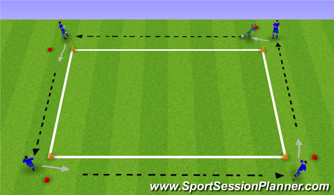 Football/Soccer Session Plan Drill (Colour): Through the Gate