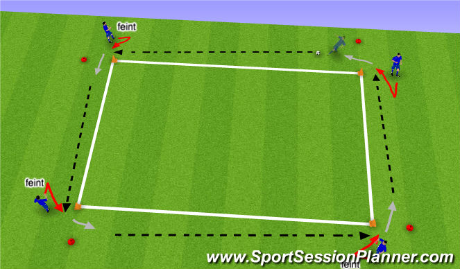 Football/Soccer Session Plan Drill (Colour): Feints