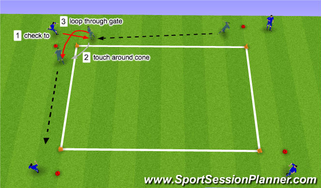 Football/Soccer Session Plan Drill (Colour): Touch Around Cone