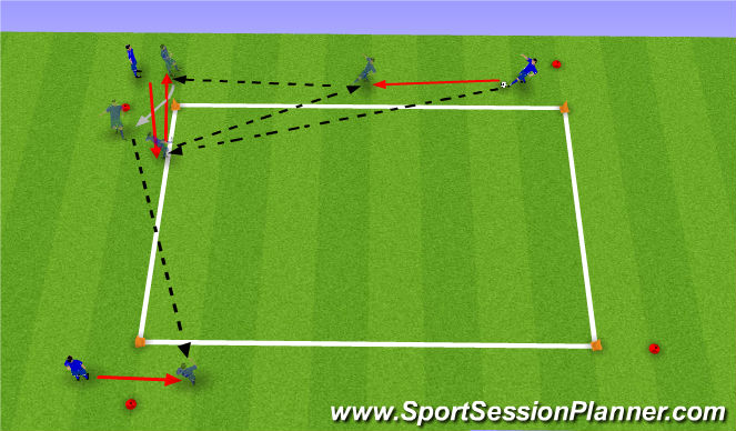 Football/Soccer Session Plan Drill (Colour): Checking into Space