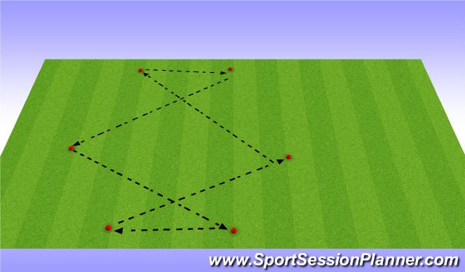 Football/Soccer Session Plan Drill (Colour): Pattern Play