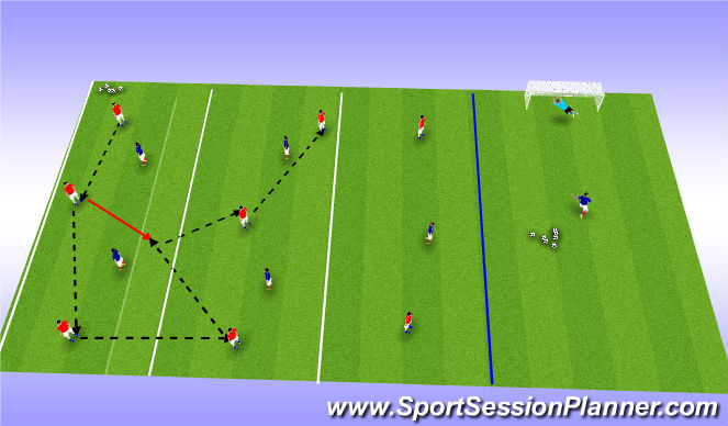 Football/Soccer Session Plan Drill (Colour): 8v5 Possession