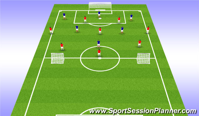 Football/Soccer Session Plan Drill (Colour): 8v6