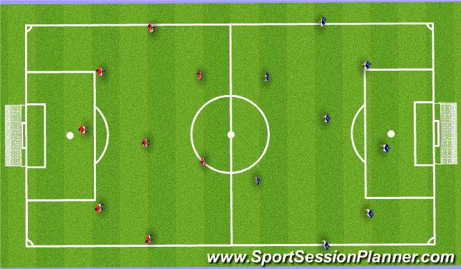 Football/Soccer Session Plan Drill (Colour): Screen 4