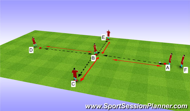 Football/Soccer Session Plan Drill (Colour): warm up