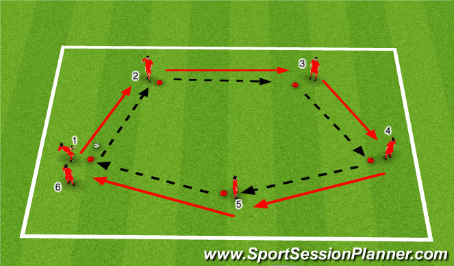 Football/Soccer Session Plan Drill (Colour): Pass & follow