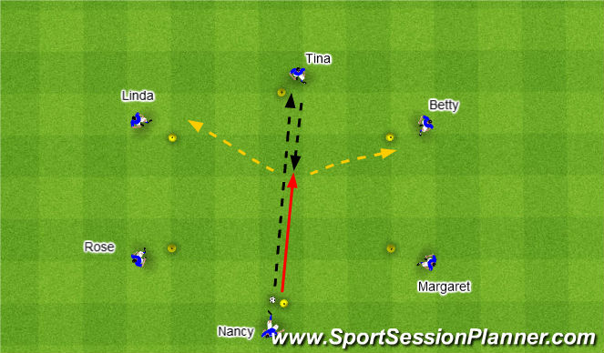 Football/Soccer Session Plan Drill (Colour): Circle Passing V1