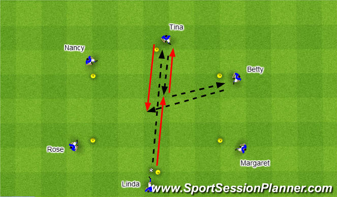 Football/Soccer Session Plan Drill (Colour): Circle Passing V2