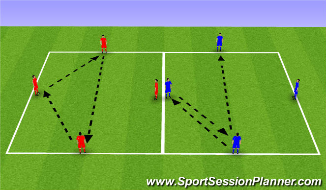 Football/Soccer Session Plan Drill (Colour): Screen 2