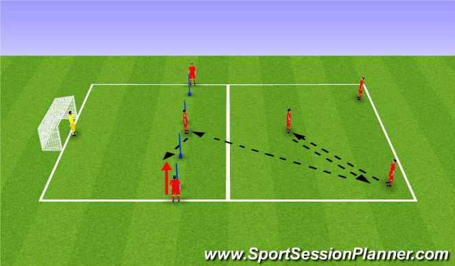 Football/Soccer Session Plan Drill (Colour): Screen 3