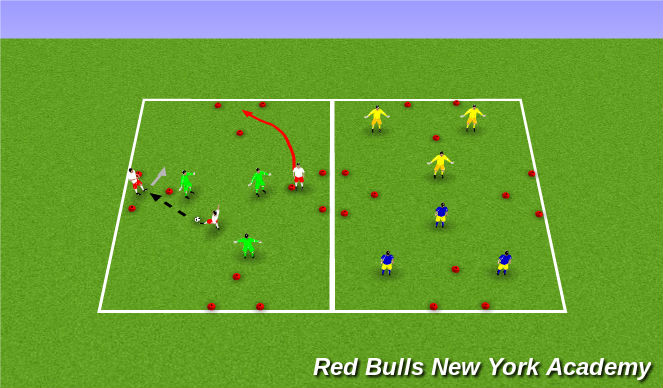 Football/Soccer Session Plan Drill (Colour): 3v3 Conditioned game