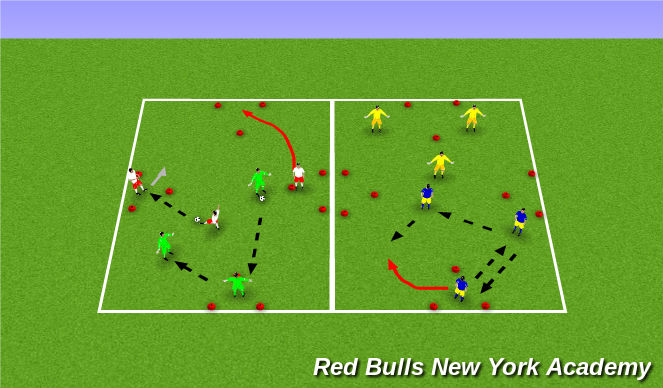 Football/Soccer Session Plan Drill (Colour): Passing Warm