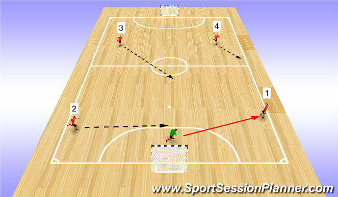 Futsal Session Plan Drill (Colour): Diagonal Check