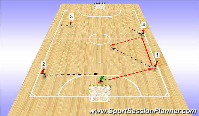 Futsal Session Plan Drill (Colour): Building Out Pattern #2