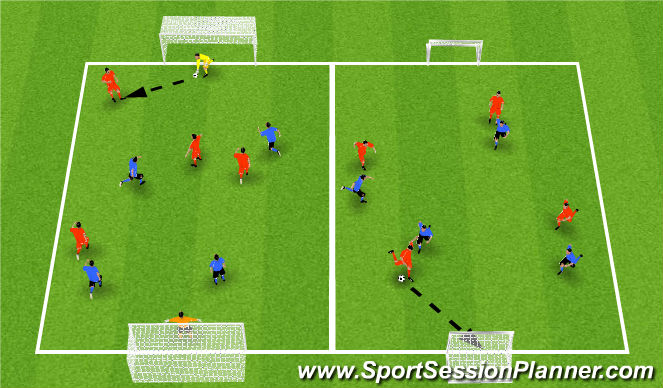 Football/Soccer Session Plan Drill (Colour): Set Up