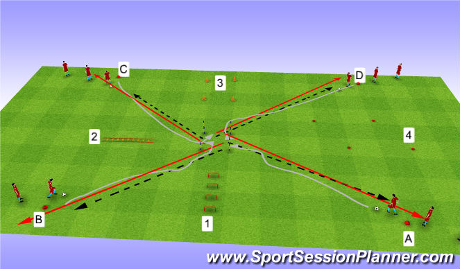 Football/Soccer Session Plan Drill (Colour): warm up