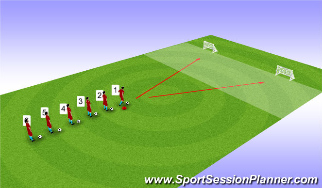 Football/Soccer Session Plan Drill (Colour): 1v1 2 goals