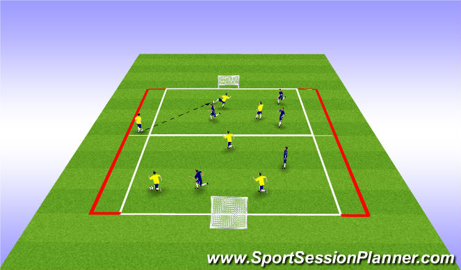 Football/Soccer Session Plan Drill (Colour): SSG 3v2+3v3
